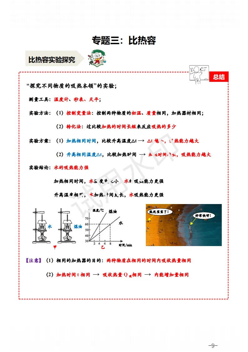 中考物理 | 一轮复习电学、热学九大专题知识点汇总 第13张