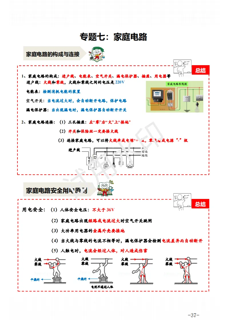 中考物理 | 一轮复习电学、热学九大专题知识点汇总 第51张