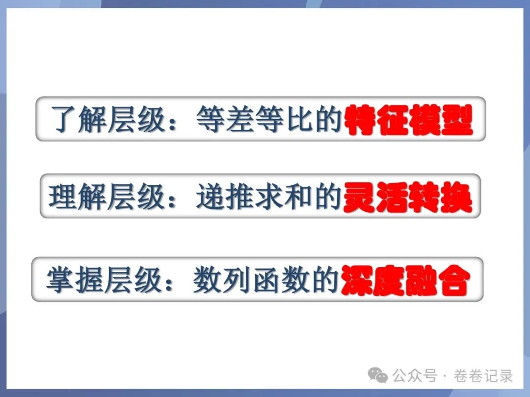 2024.4.2-3江西省高考复习研讨会专家课件(吉安一中)高三数学后阶段复习研讨 第25张