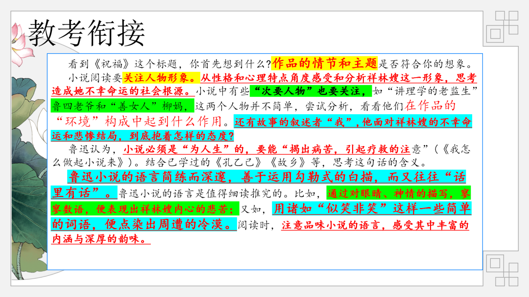 2024高考语文二轮复习专题考点知识训练!(10) 第32张