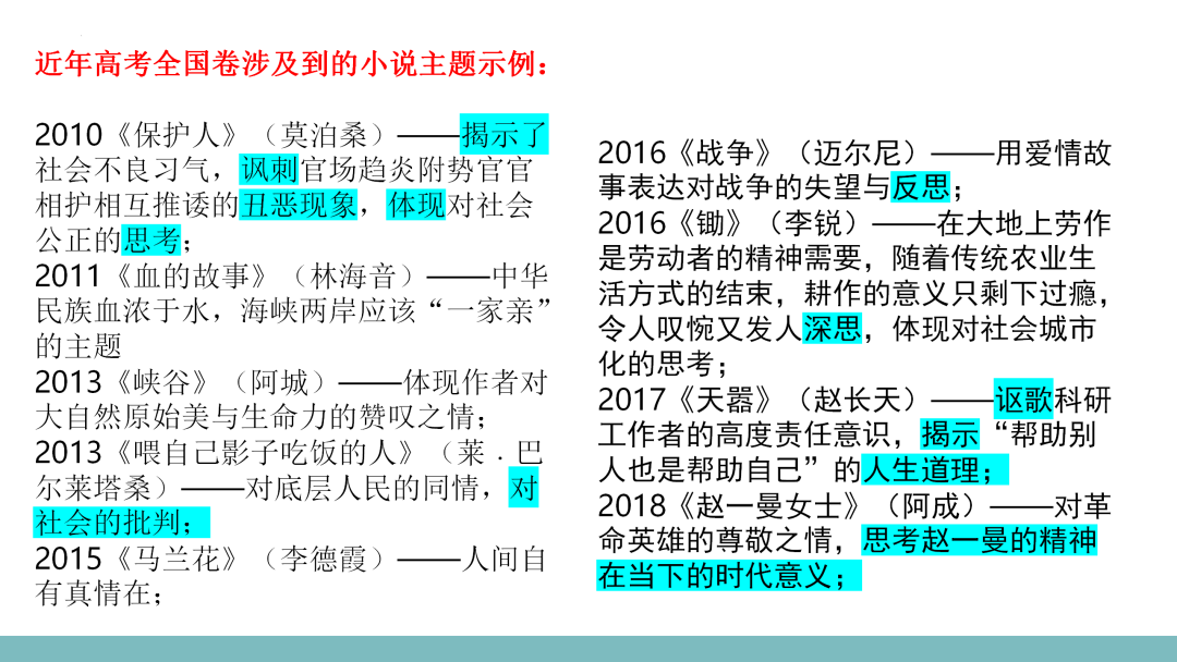 2024高考语文二轮复习专题考点知识训练!(10) 第15张