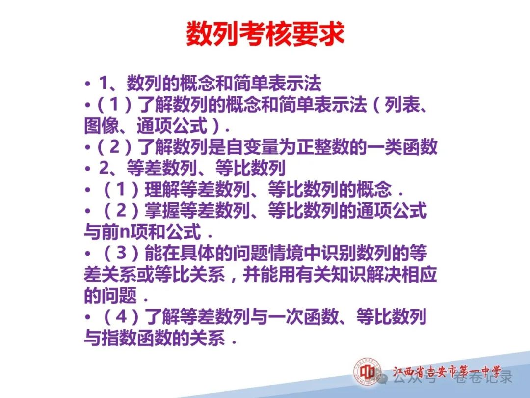 2024.4.2-3江西省高考复习研讨会专家课件(吉安一中)高三数学后阶段复习研讨 第24张