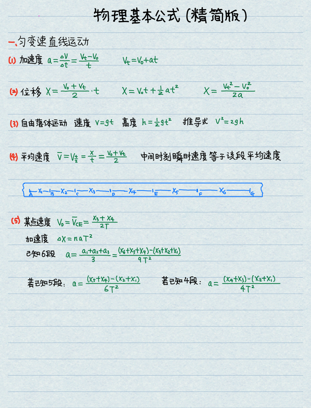 【高考物理】高中物理基本公式整理(精简版) 第1张