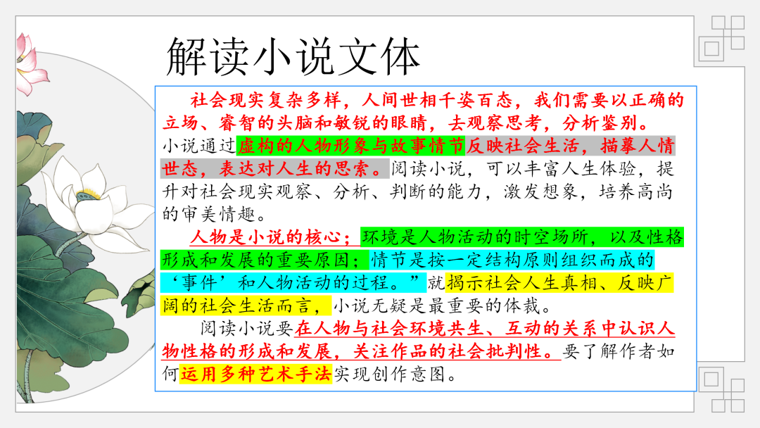 2024高考语文二轮复习专题考点知识训练!(10) 第2张