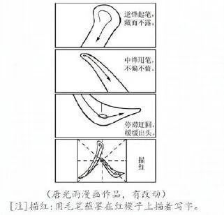 高考备考 | 高考倒计时,如何走出作文的审题误区 第2张