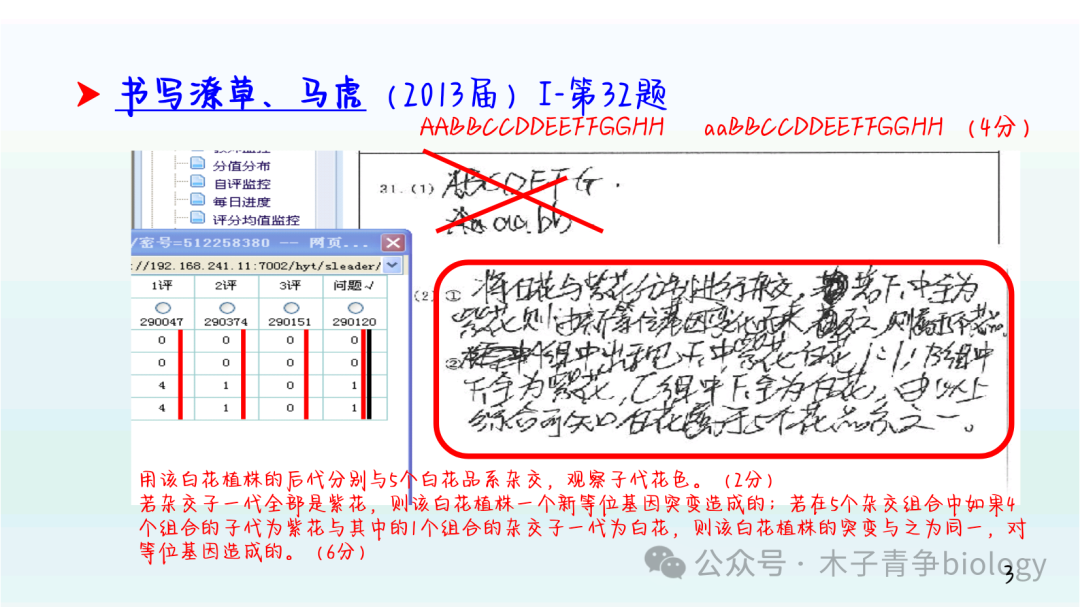 高考阅卷启示及生物答题规范 第3张