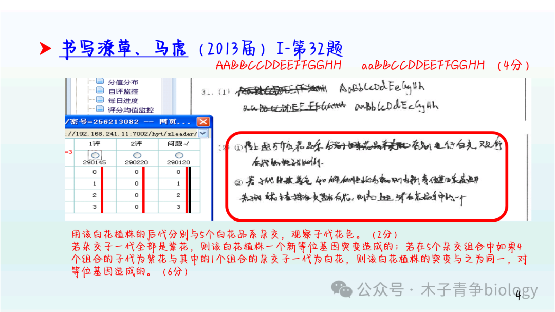 高考阅卷启示及生物答题规范 第4张