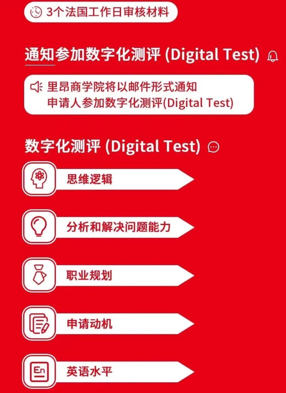 高考前就拿到了法国TOP5高商的offer究竟是种什么体验?? 第14张