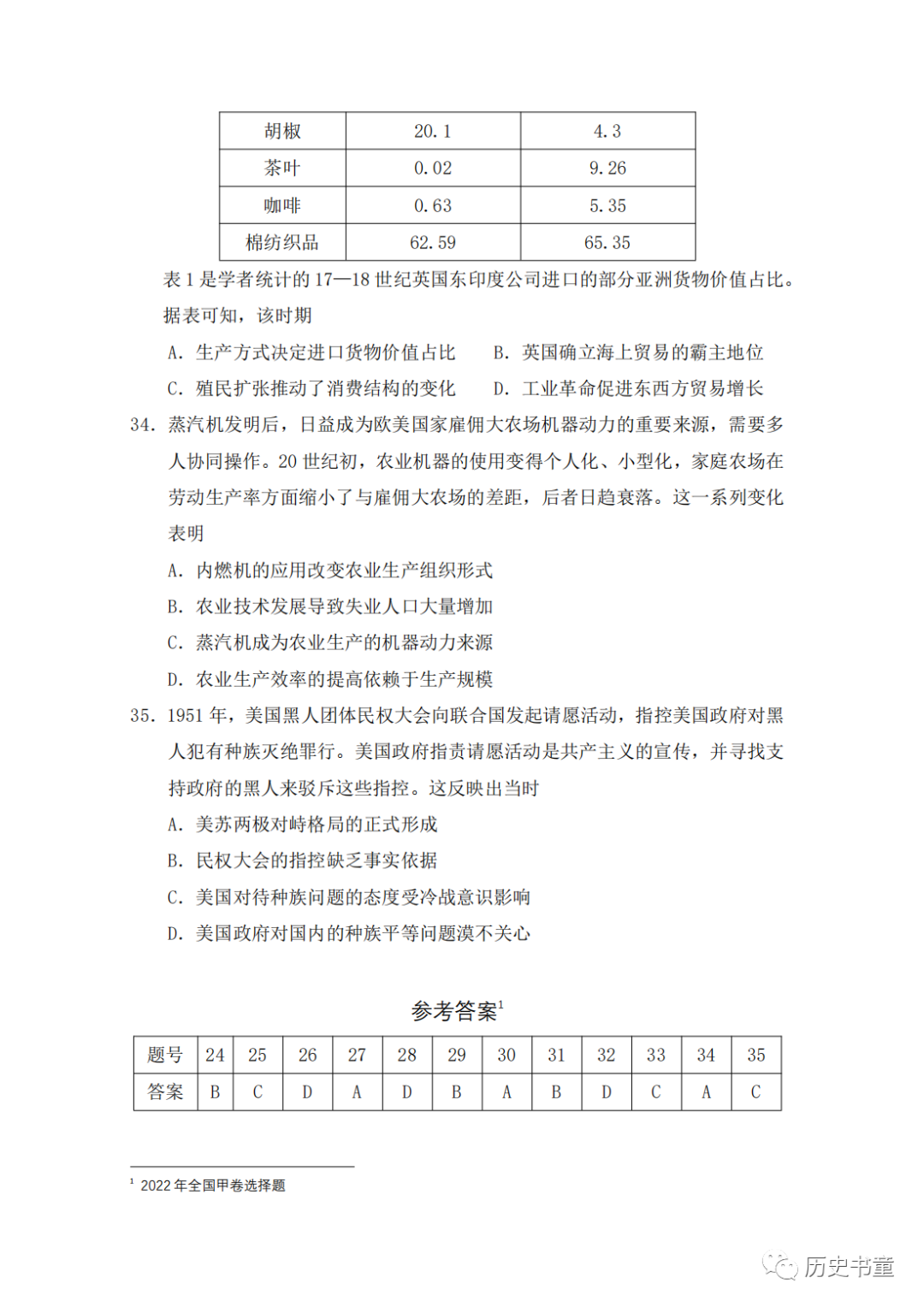 高考冲刺| 30天选择题专练(真题) 第11张