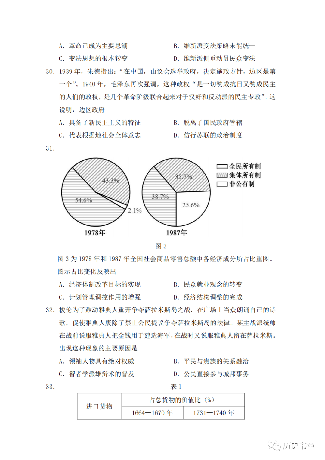 高考冲刺| 30天选择题专练(真题) 第10张