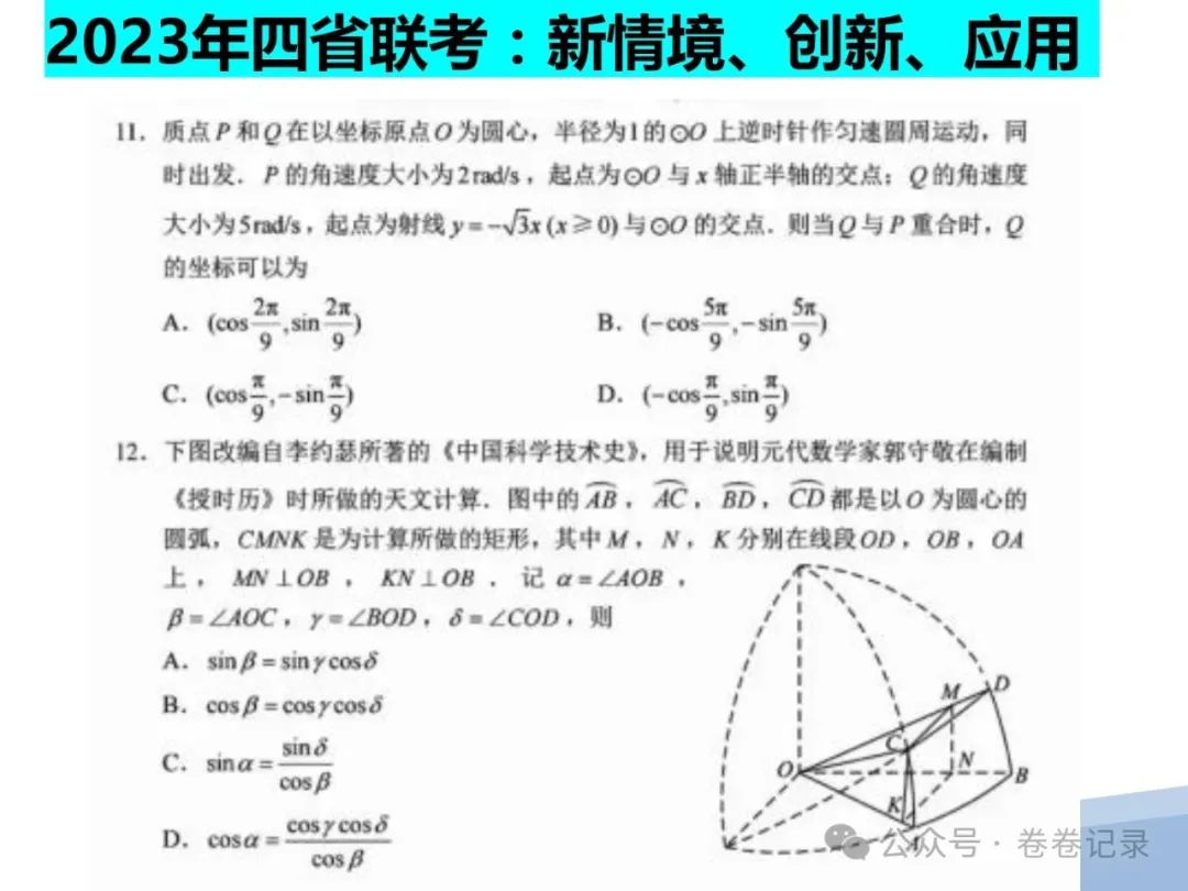 2024.4.2-3江西省高考复习研讨会专家课件(吉安一中)高三数学后阶段复习研讨 第6张