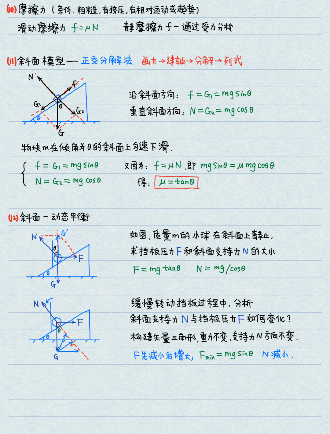 【高考物理】高中物理基本公式整理(精简版) 第3张