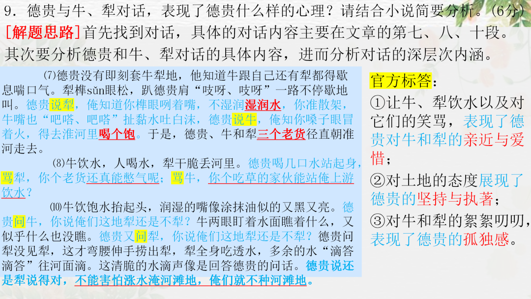 2024高考语文二轮复习专题考点知识训练!(10) 第59张