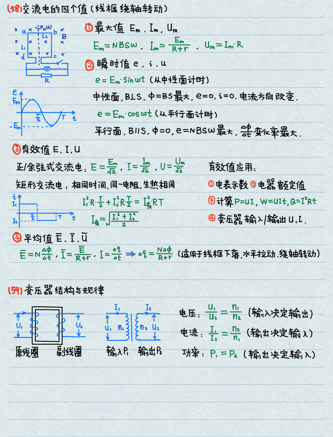 【高考物理】高中物理基本公式整理(精简版) 第21张