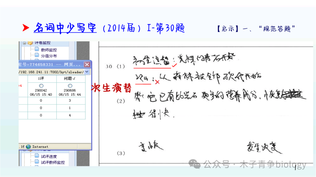 高考阅卷启示及生物答题规范 第1张