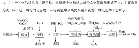 2023年王后雄高考押题预测卷山西省押中情况 第29张