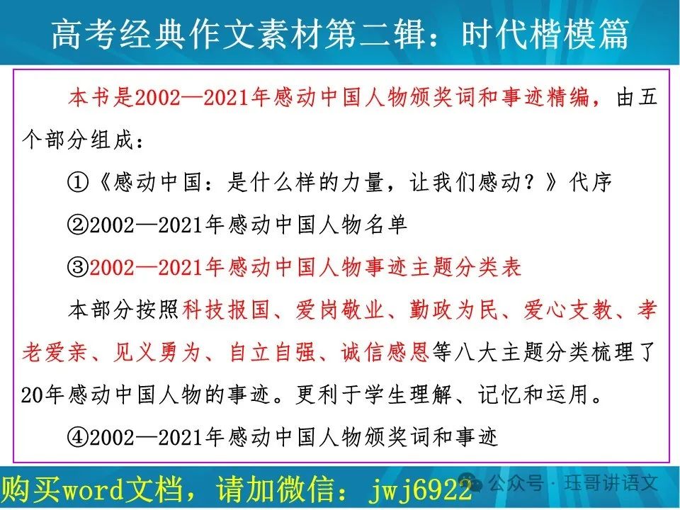 高考语文总复习精讲精练书系八|高考作文精讲精练书系简介(八本一套)(第2064期) 第4张