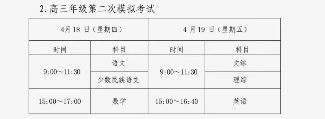 高考二模时间已定!深圳4月24-26日! 第20张