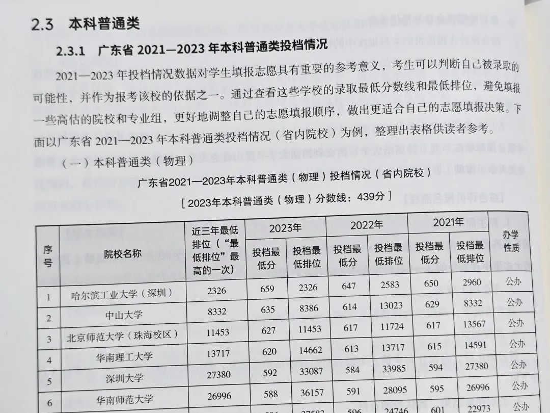 今年高考打算自己填志愿的家长一定要买这本书! 第8张