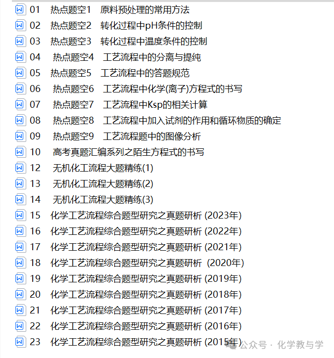 高考化学二轮||无机工艺流程大题逐空突破 第2张