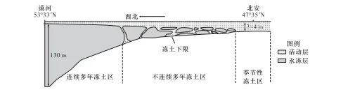 2023年王后雄高考押题预测卷山西省押中情况 第70张