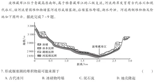 2023年王后雄高考押题预测卷山西省押中情况 第66张