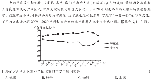 2023年王后雄高考押题预测卷山西省押中情况 第64张