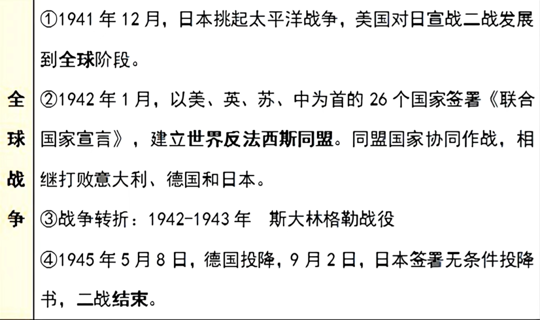 每日一练丨高考倒计时63天《第二次世界大战》 第10张