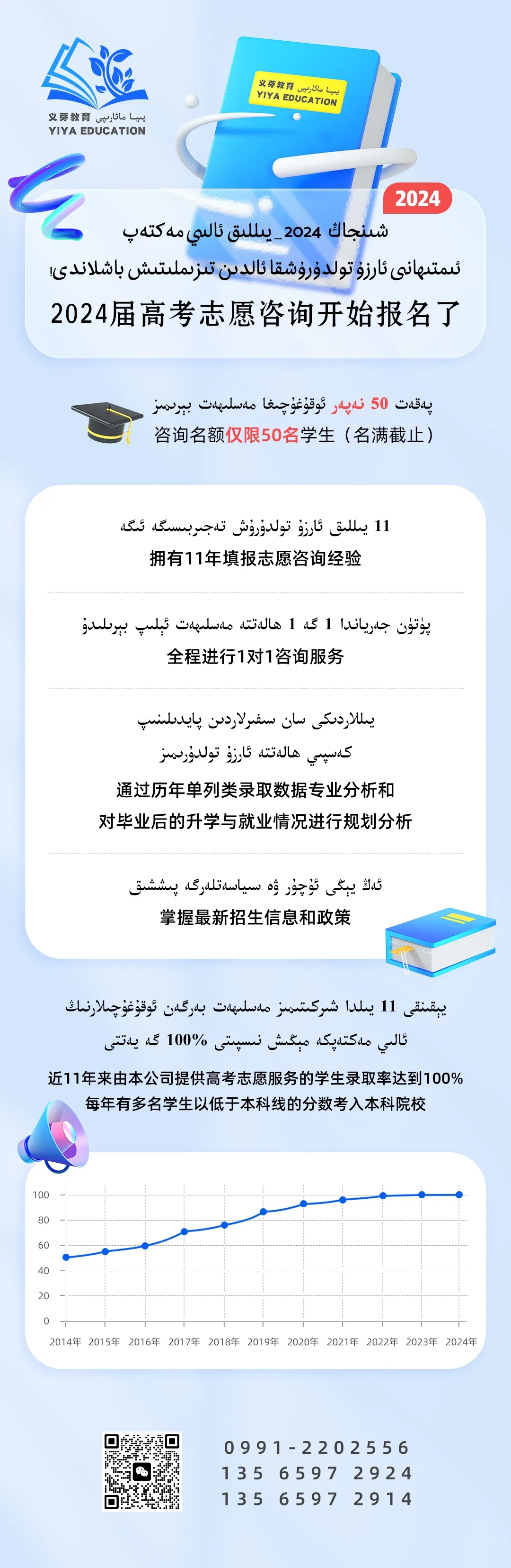 2024年高考考前冲刺卷داشۆ ئىمتىھاندىن بۇرۇنقى نۇمۇر كۆتۈرۈش سۇئاللىرى 第14张