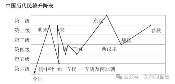 高考历史论述题作答步骤与策略 第1张