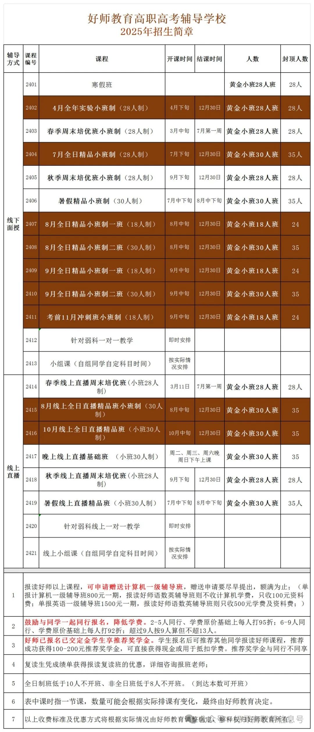 好师高职高考佛山四月班!黄金小班制! 第9张