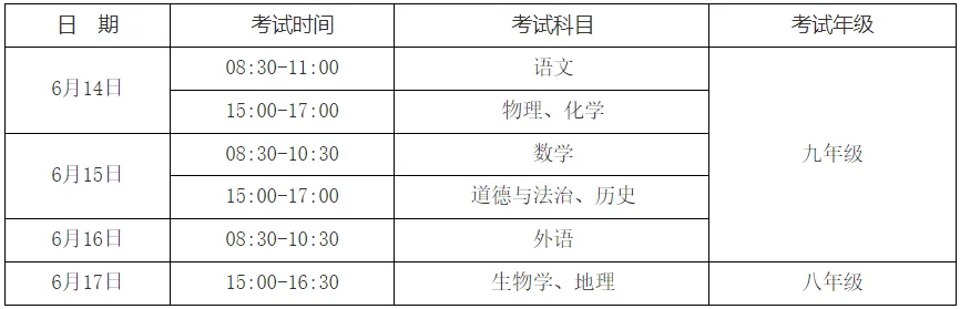 【中考】芜湖市教育局最新通知! 第2张