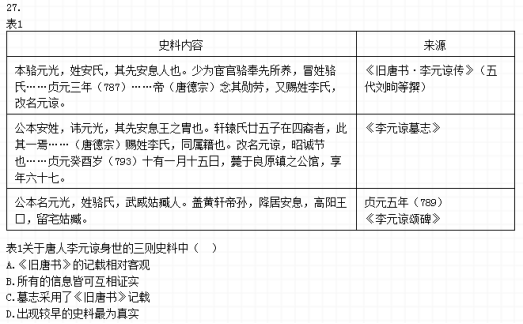 2023年王后雄高考押题预测卷山西省押中情况 第55张