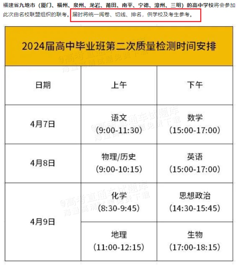 高考二模时间已定!深圳4月24-26日! 第14张