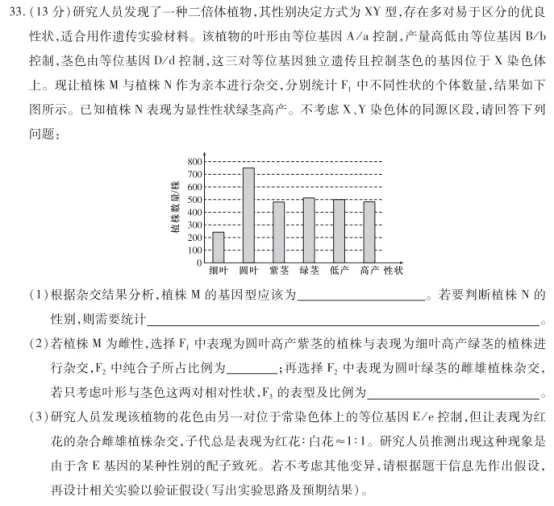 2023年王后雄高考押题预测卷山西省押中情况 第47张