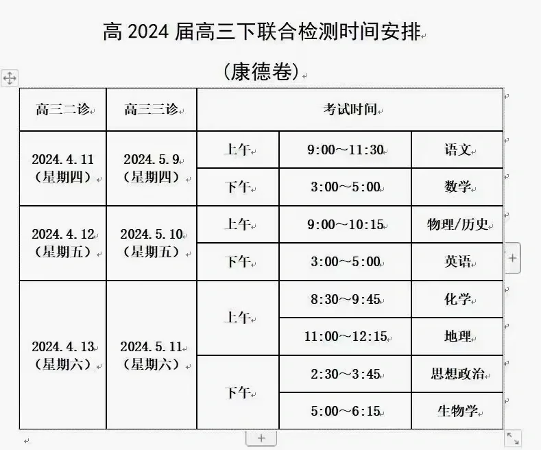 高考二模时间已定!深圳4月24-26日! 第17张