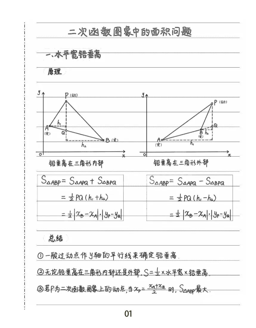 中考数学 | 常考重难点之二次函数面积问题的超详细总结 第3张