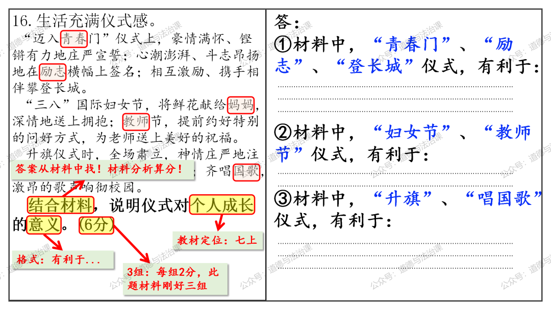 2024中考 | 二轮复习②:中考应试技巧 第14张