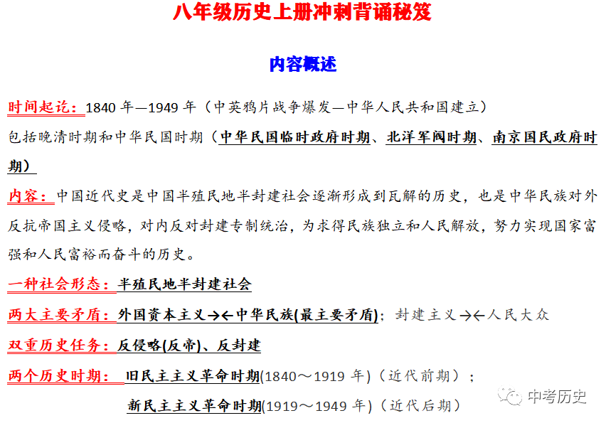 2024年中考历史二轮专题知识清单 第74张