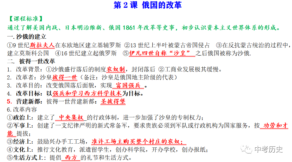 2024年中考历史二轮专题知识清单 第66张