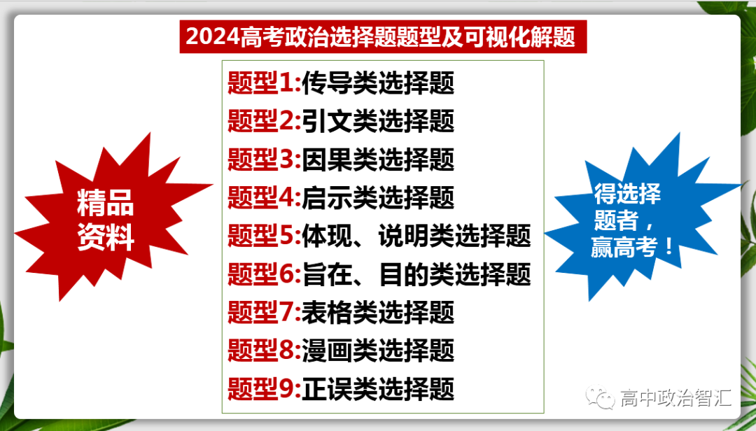 2024高考政治‖选择题型及可视化解题(包含课件和Word文档,采用2023年高考真题) 第1张