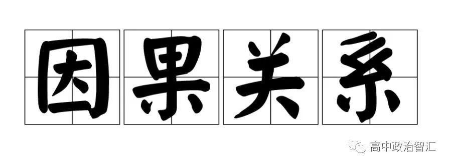 2024高考政治‖选择题型及可视化解题(包含课件和Word文档,采用2023年高考真题) 第5张