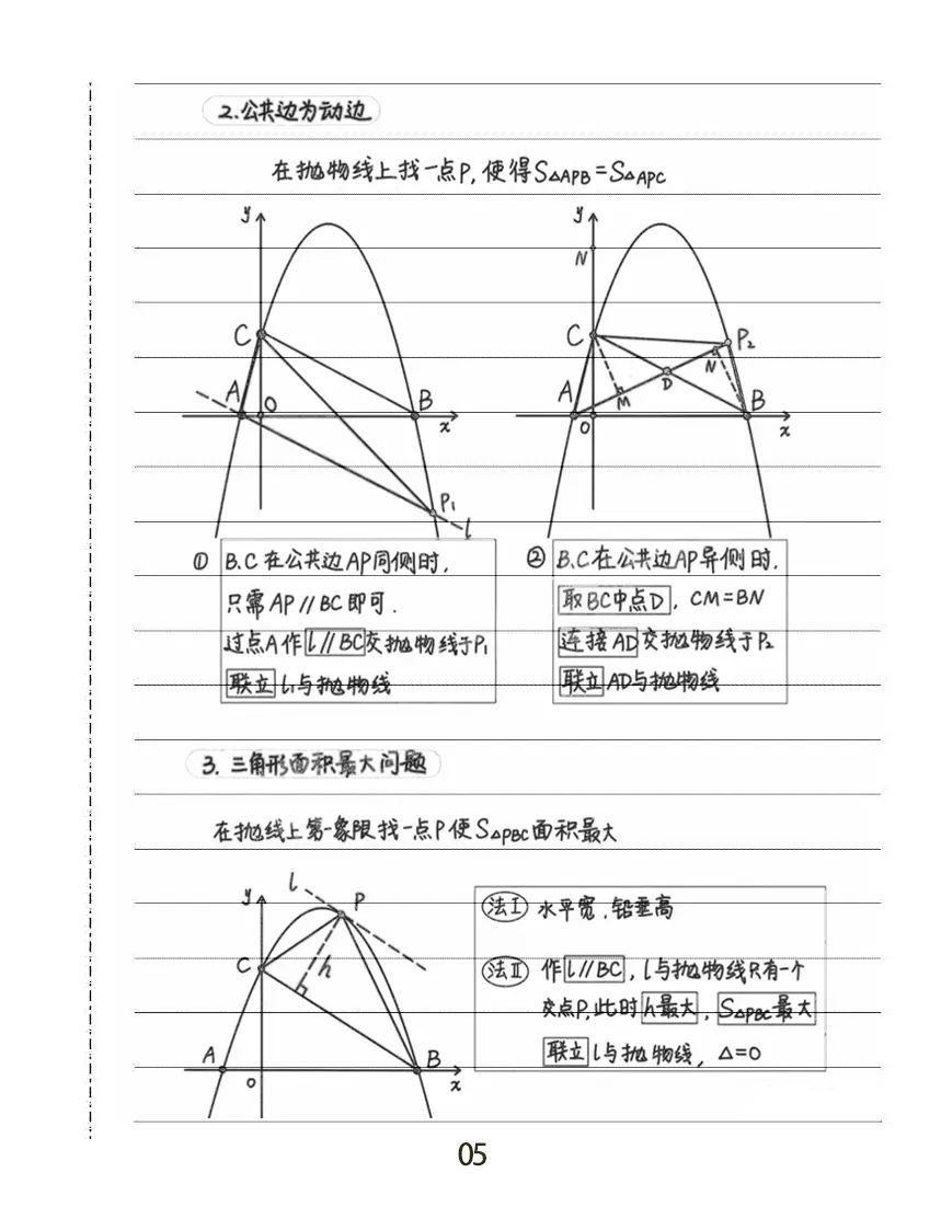 中考数学 | 常考重难点之二次函数面积问题的超详细总结 第9张