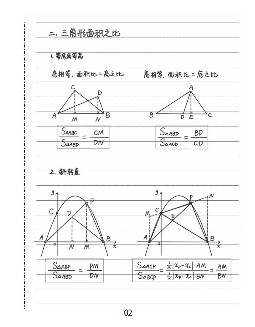 中考数学 | 常考重难点之二次函数面积问题的超详细总结 第4张