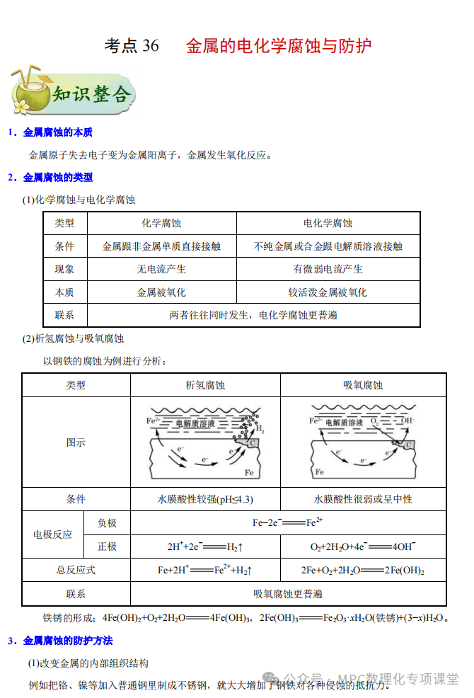 2024高考化学二轮考点专项(66个考点专项)四部曲之高考化学考点专题一遍过(三)详细解析讲解版) 第21张