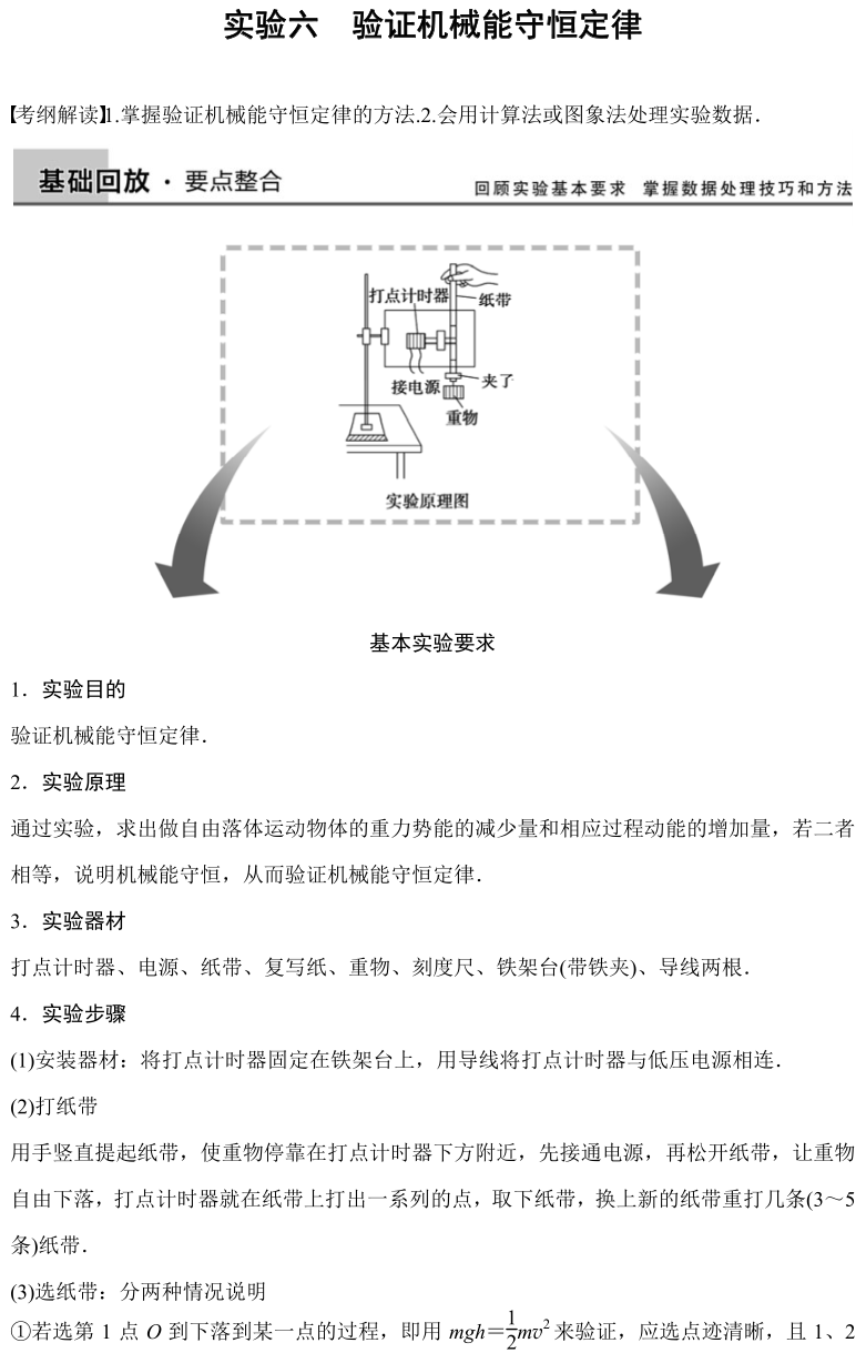 【高考前 物理实验总结及经典例题】:验证机械能守恒定律 第1张