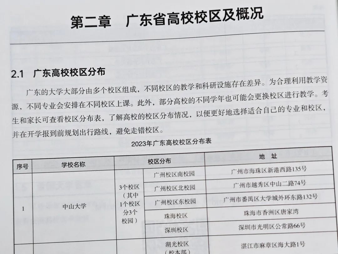 高考志愿填报从四月份就开始了!不知道这些你可能会后悔一辈子! 第12张