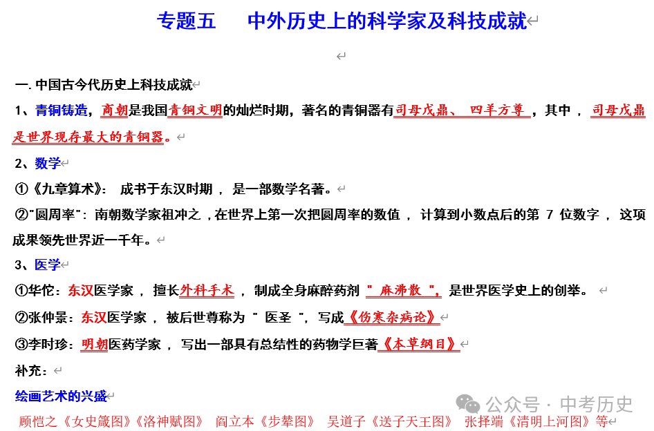 2024年中考历史二轮专题知识清单 第11张