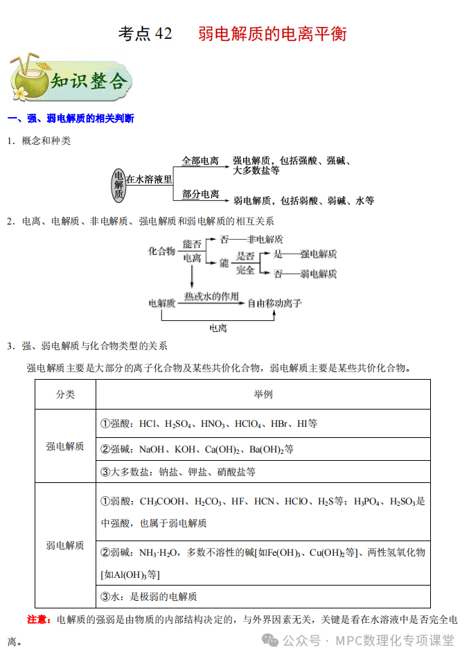 2024高考化学二轮考点专项(66个考点专项)四部曲之高考化学考点专题一遍过(三)详细解析讲解版) 第32张