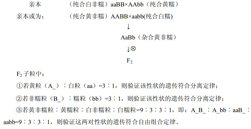 【高考真题】2013年大纲卷生物试题 第2张